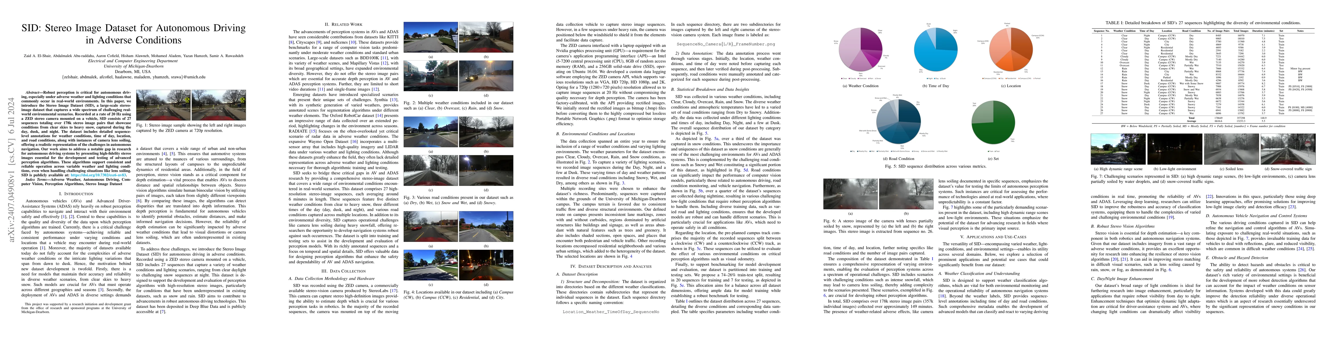 Thumbnail for SID: Stereo Image Dataset for Autonomous Driving in Adverse Conditions