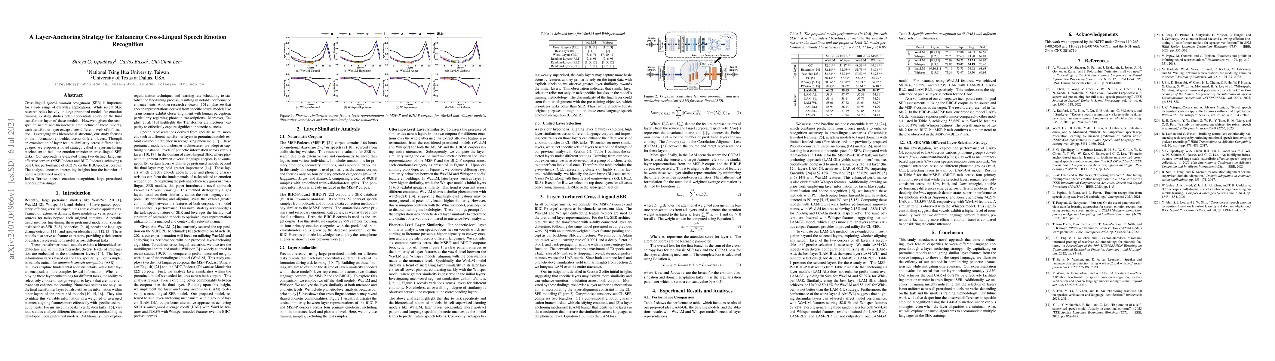Thumbnail for A Layer-Anchoring Strategy for Enhancing Cross-Lingual Speech Emotion
  Recognition
