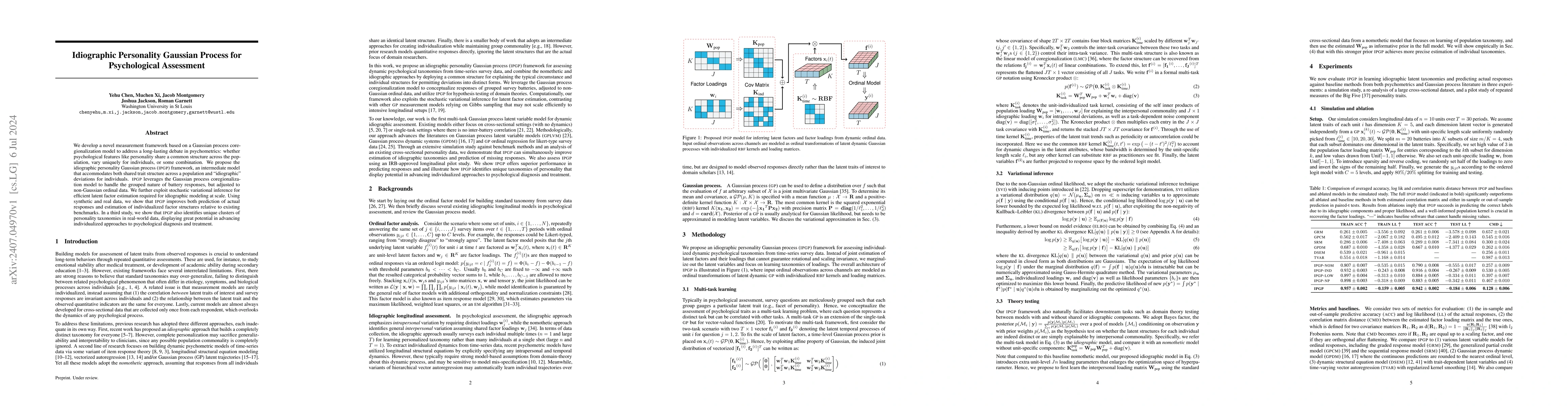 Thumbnail for Idiographic Personality Gaussian Process for Psychological Assessment