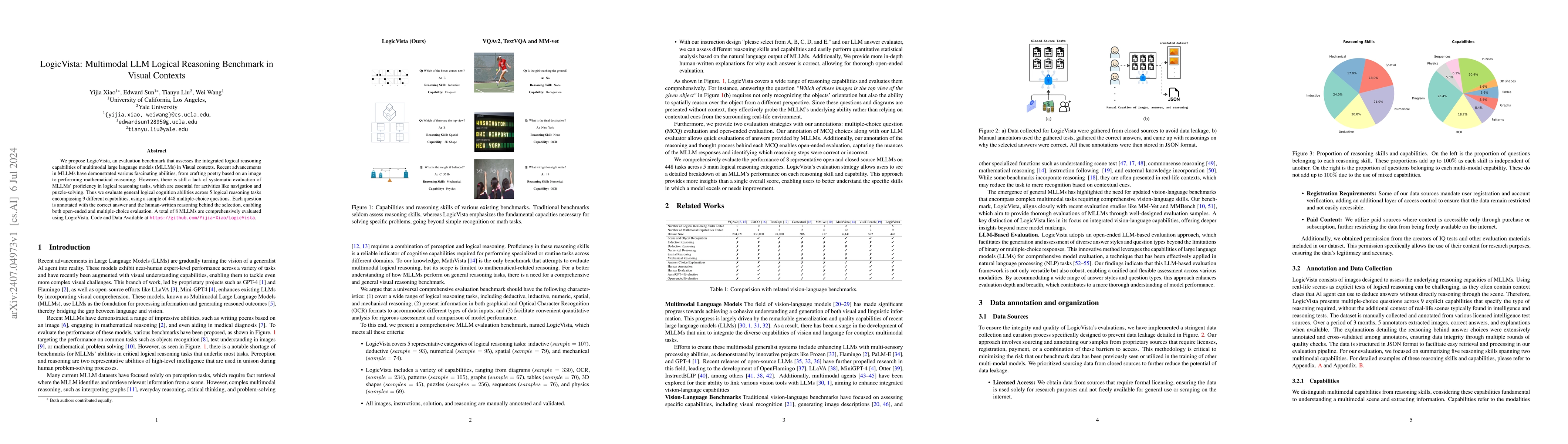 Thumbnail for LogicVista: Multimodal LLM Logical Reasoning Benchmark in Visual
  Contexts