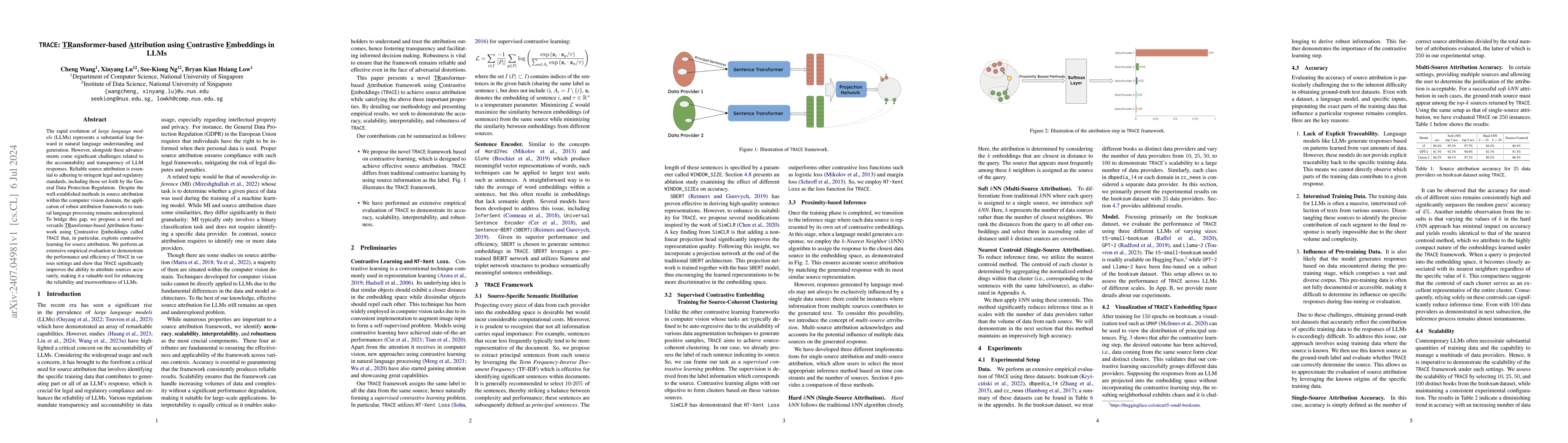 Thumbnail for TRACE: TRansformer-based Attribution using Contrastive Embeddings in
  LLMs