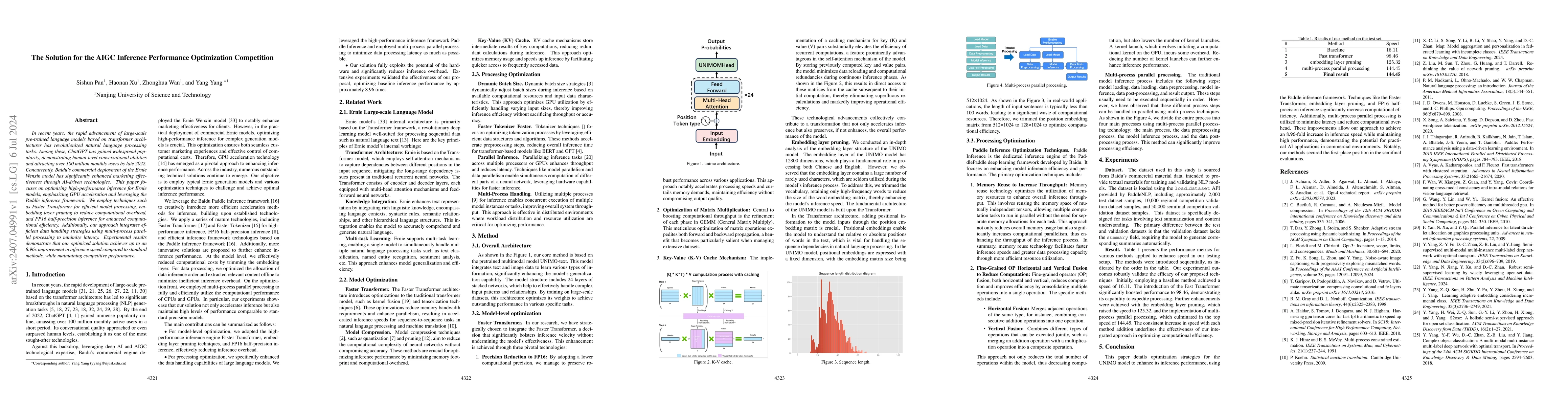 Thumbnail for The Solution for the AIGC Inference Performance Optimization Competition