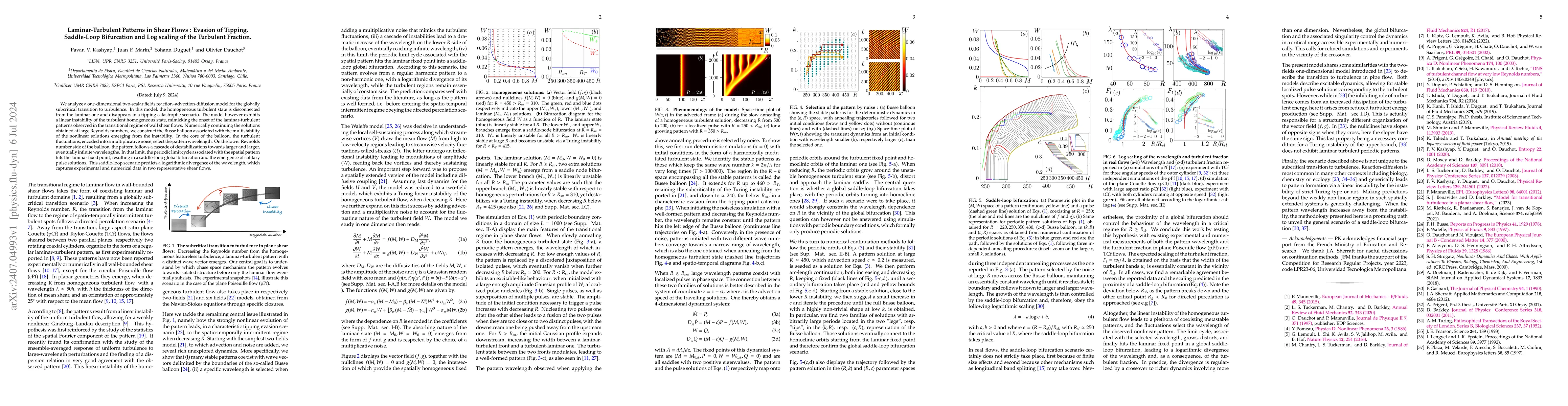 Thumbnail for Laminar-Turbulent Patterns in Shear Flows : Evasion of Tipping,
  Saddle-Loop Bifurcation and Log scaling of the Turbulent Fraction