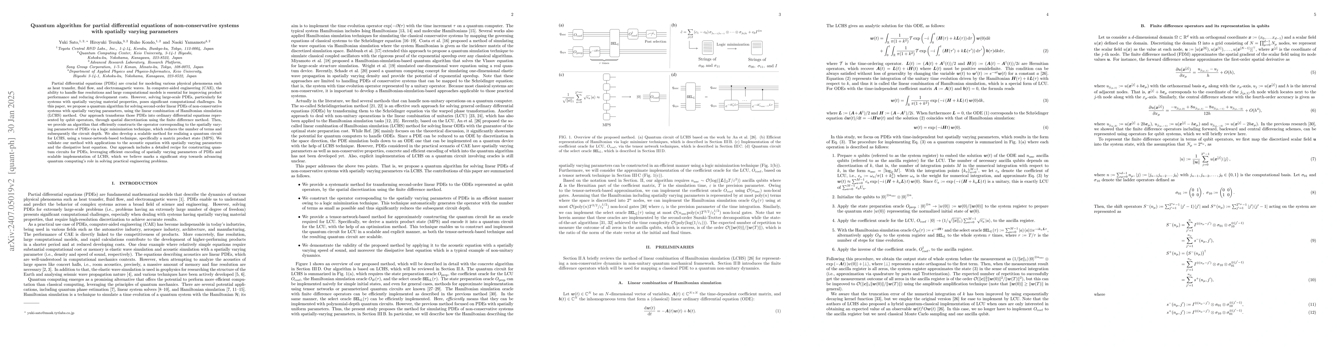 Thumbnail for Quantum algorithm for partial differential equations of non-conservative
  systems with spatially varying parameters