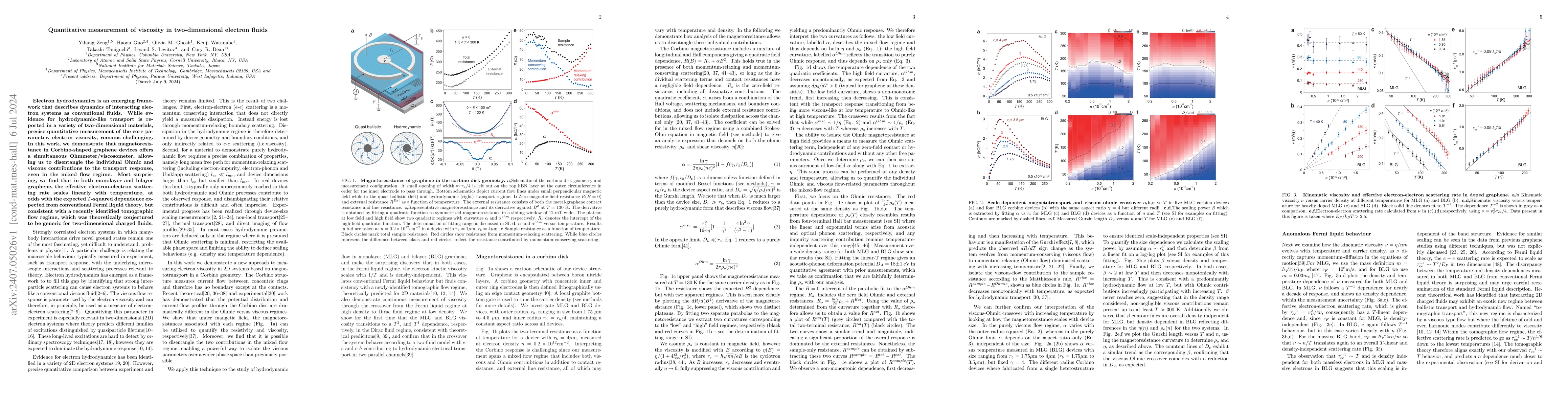 Thumbnail for Quantitative measurement of viscosity in two-dimensional electron fluids
