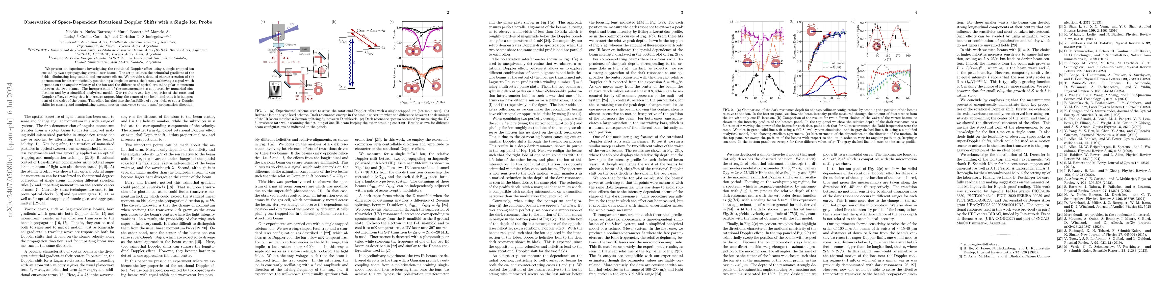 Thumbnail for Observation of Space-Dependent Rotational Doppler Shifts with a Single
  Ion Probe