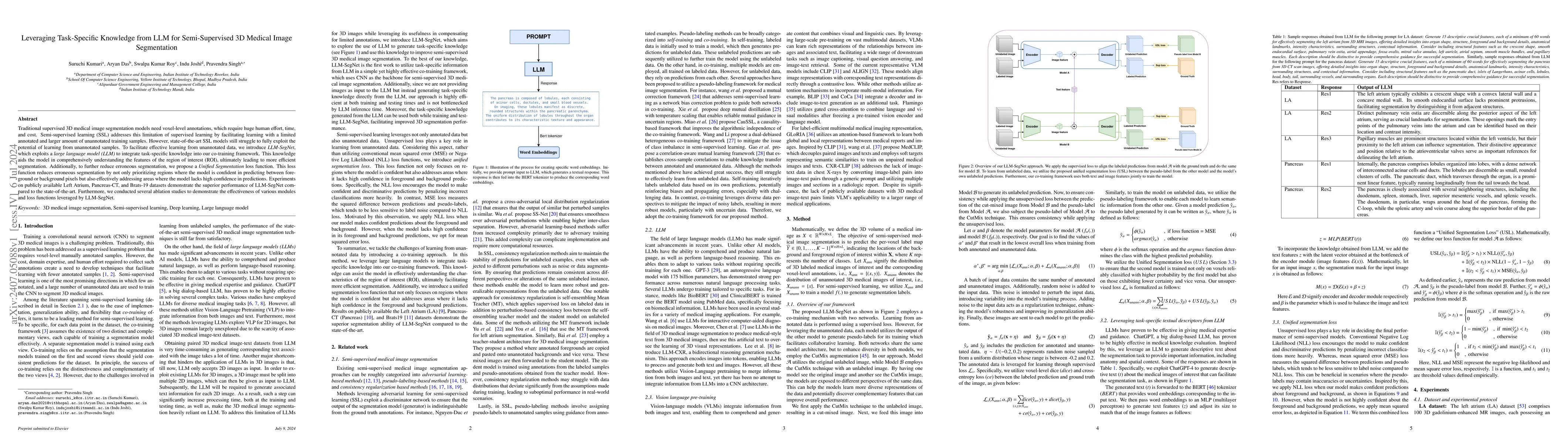 Thumbnail for Leveraging Task-Specific Knowledge from LLM for Semi-Supervised 3D
  Medical Image Segmentation