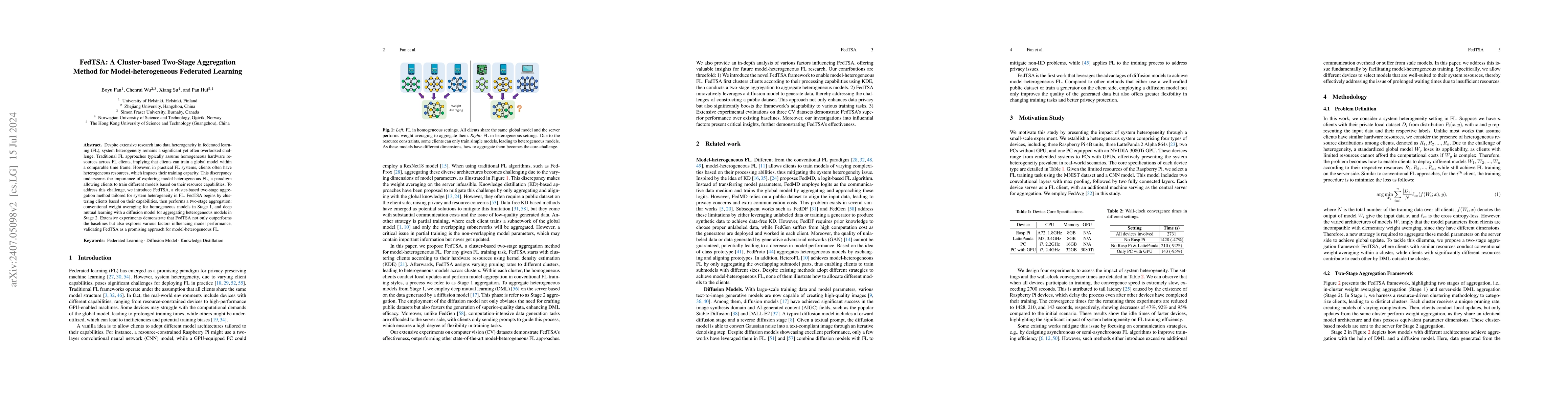 Thumbnail for FedTSA: A Cluster-based Two-Stage Aggregation Method for
  Model-heterogeneous Federated Learning