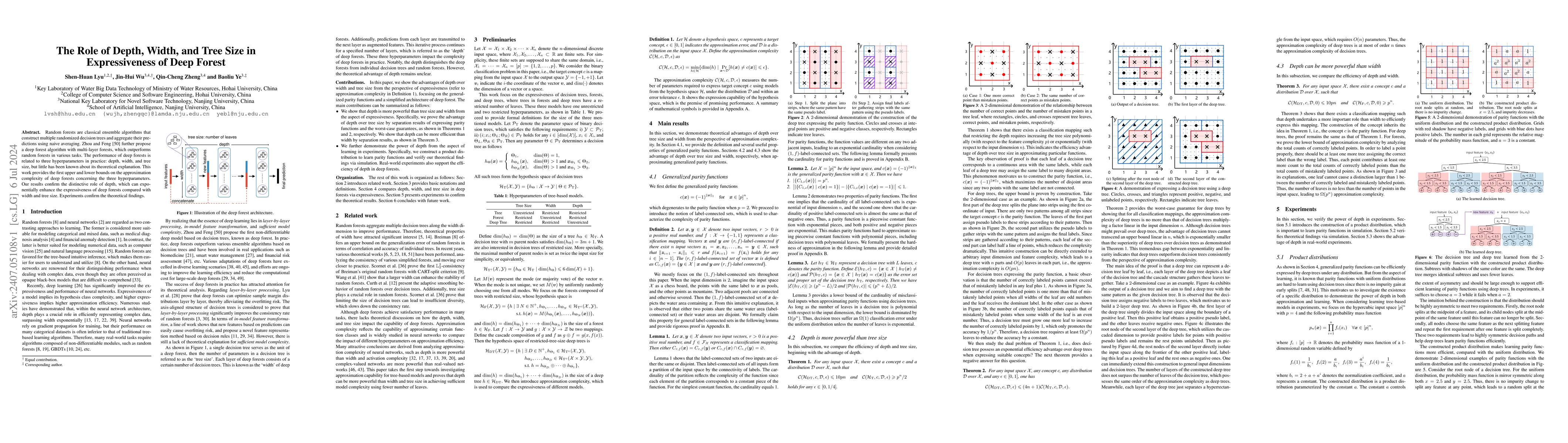 Thumbnail for The Role of Depth, Width, and Tree Size in Expressiveness of Deep Forest