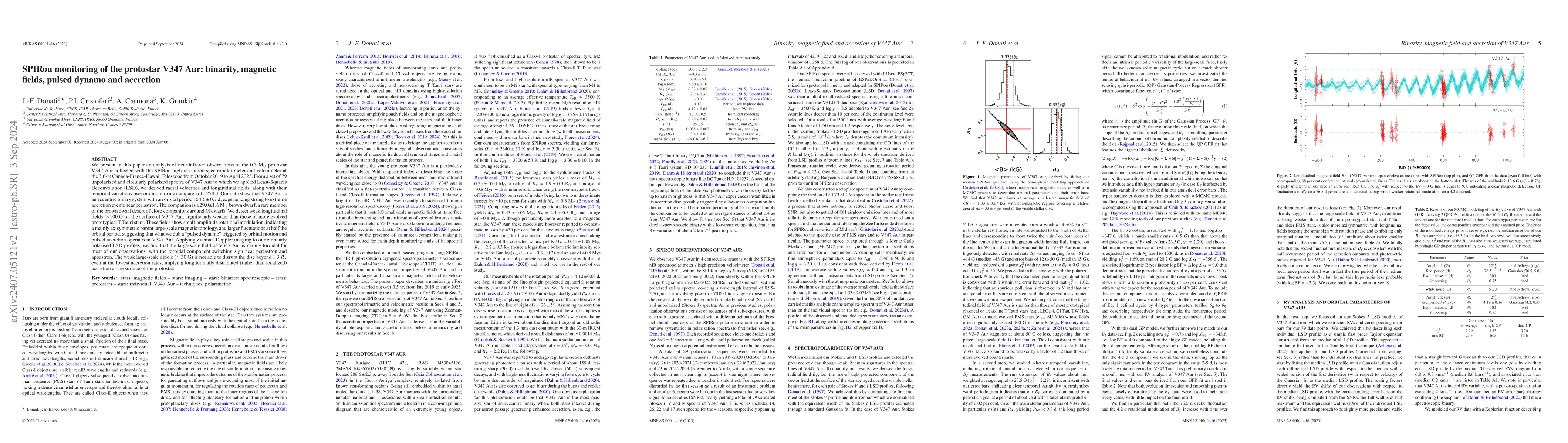 Thumbnail for SPIRou monitoring of the protostar V347 Aur: binarity, magnetic fields,
  pulsed dynamo and accretion