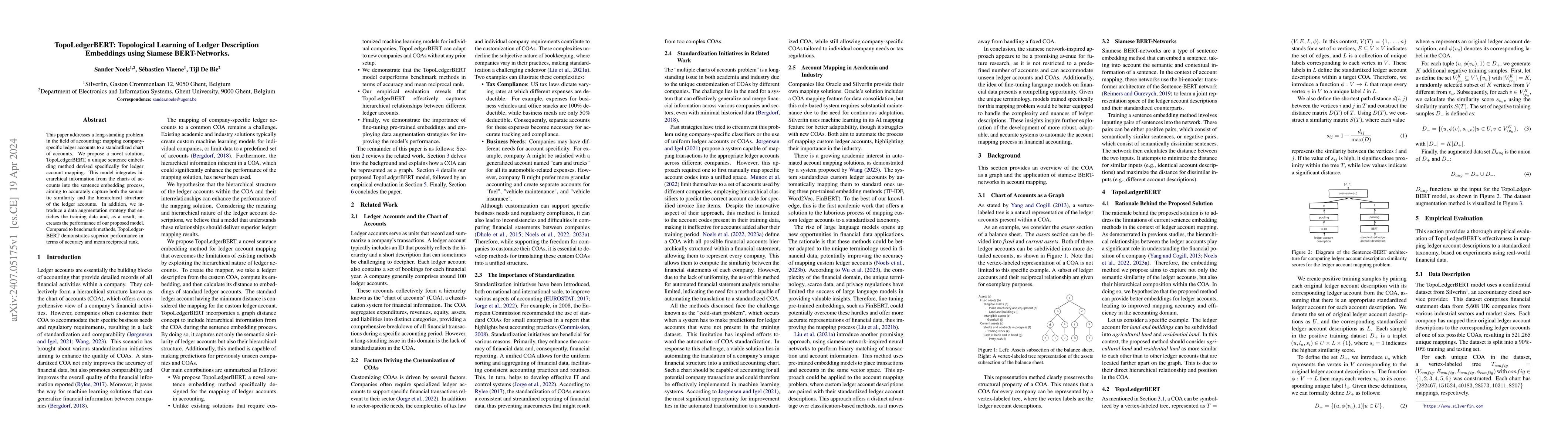 Thumbnail for TopoLedgerBERT: Topological Learning of Ledger Description Embeddings
  using Siamese BERT-Networks