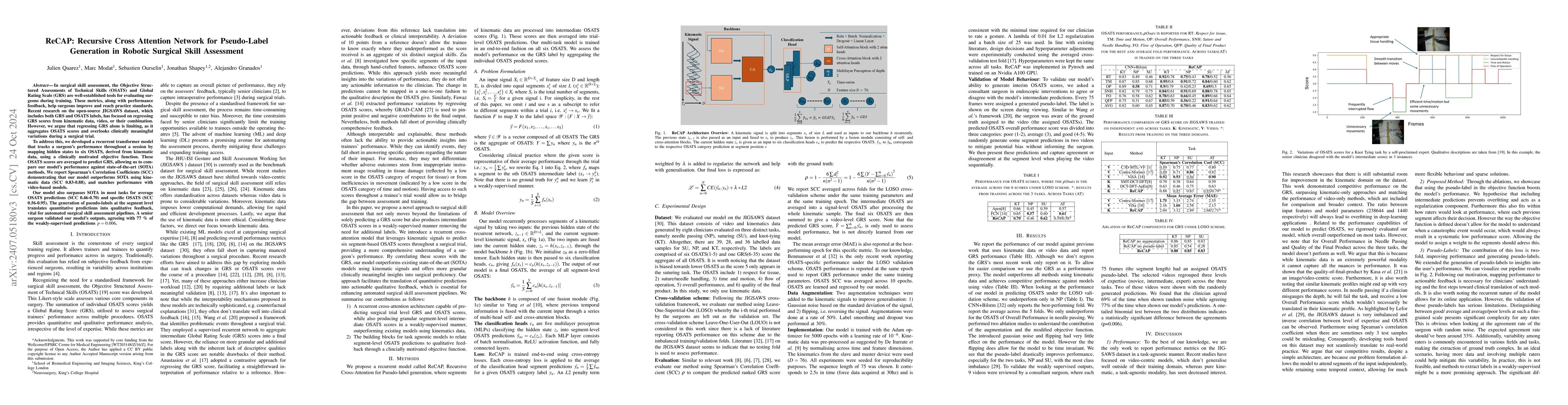 Thumbnail for R-Trans -- A Recurrent Transformer Model for Clinical Feedback in
  Surgical Skill Assessment
