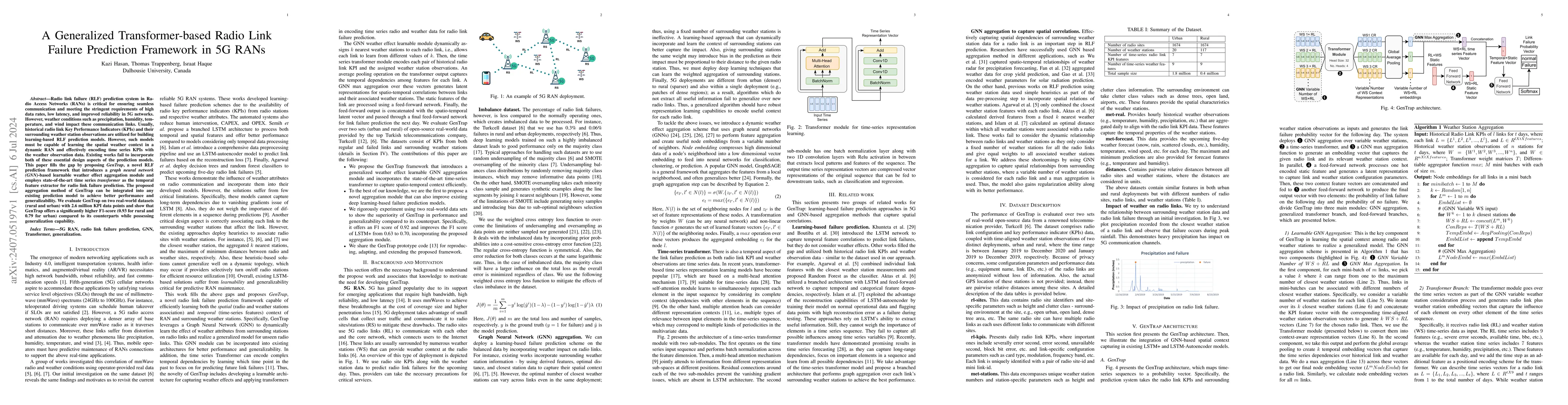 Thumbnail for A Generalized Transformer-based Radio Link Failure Prediction Framework
  in 5G RANs