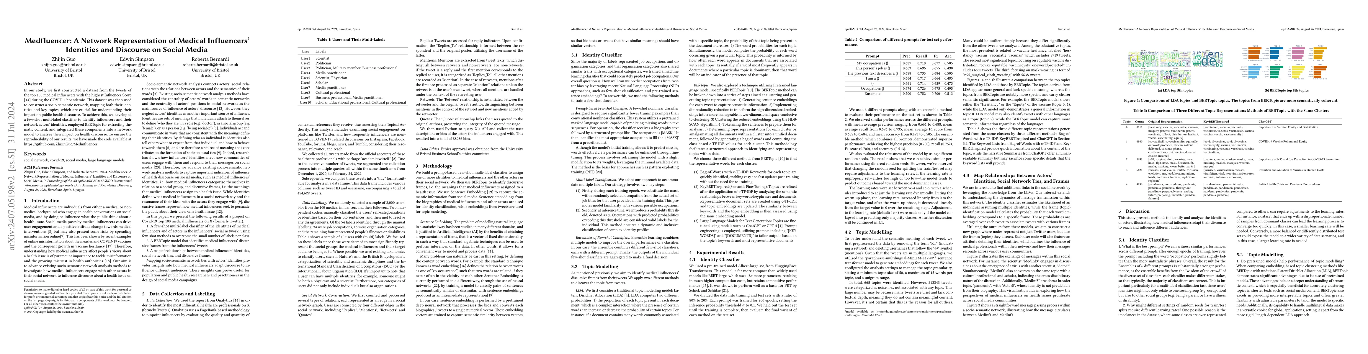 Thumbnail for Medfluencer: A Network Representation of Medical Influencers' Identities
  and Discourse on Social Media
