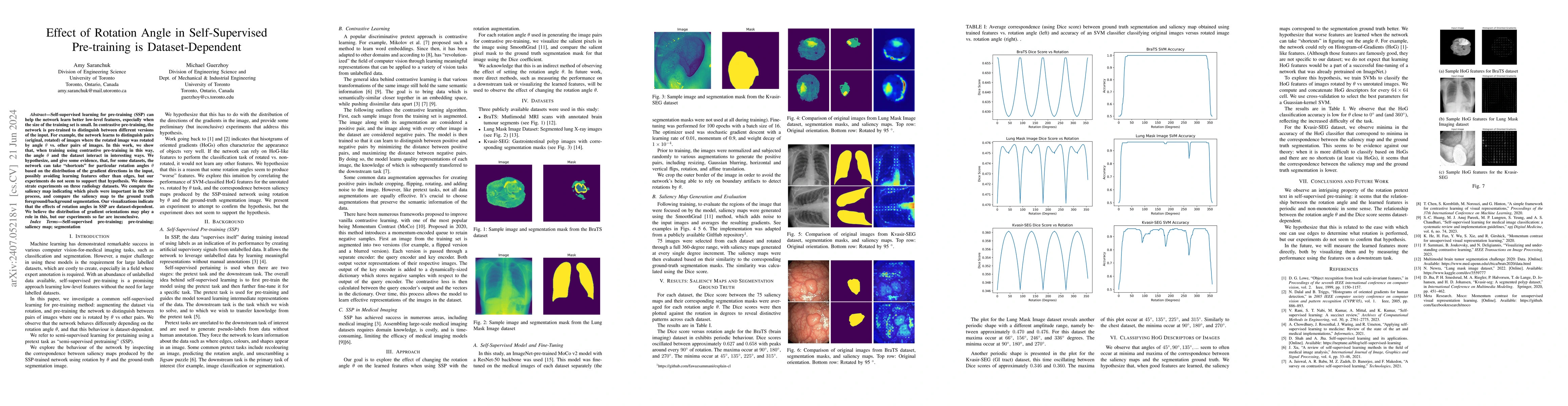 Thumbnail for Effect of Rotation Angle in Self-Supervised Pre-training is
  Dataset-Dependent