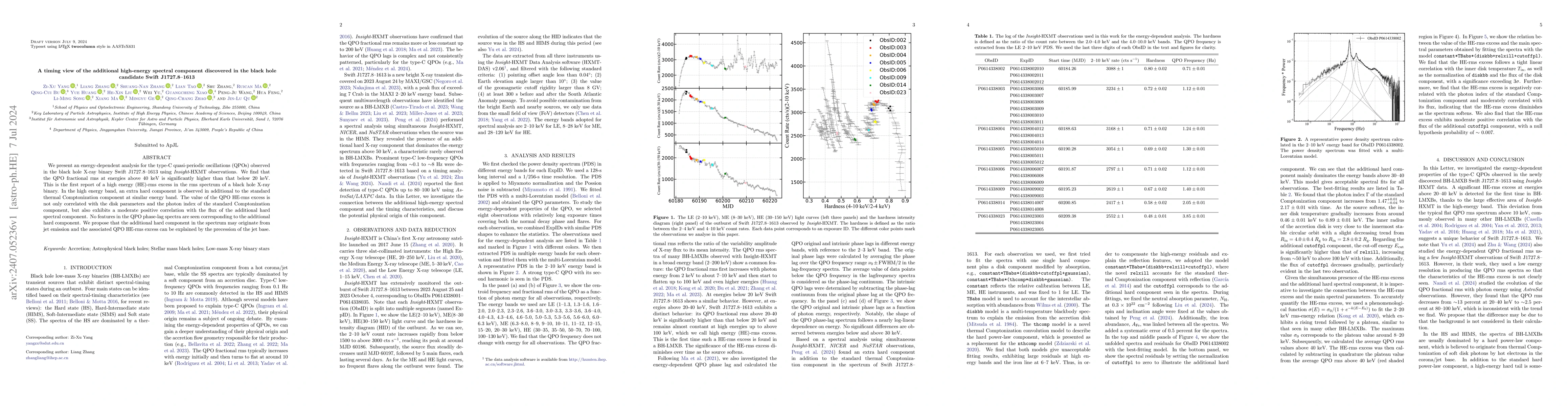 Thumbnail for A timing view of the additional high-energy spectral component
  discovered in the black hole candidate Swift J1727.8-1613
