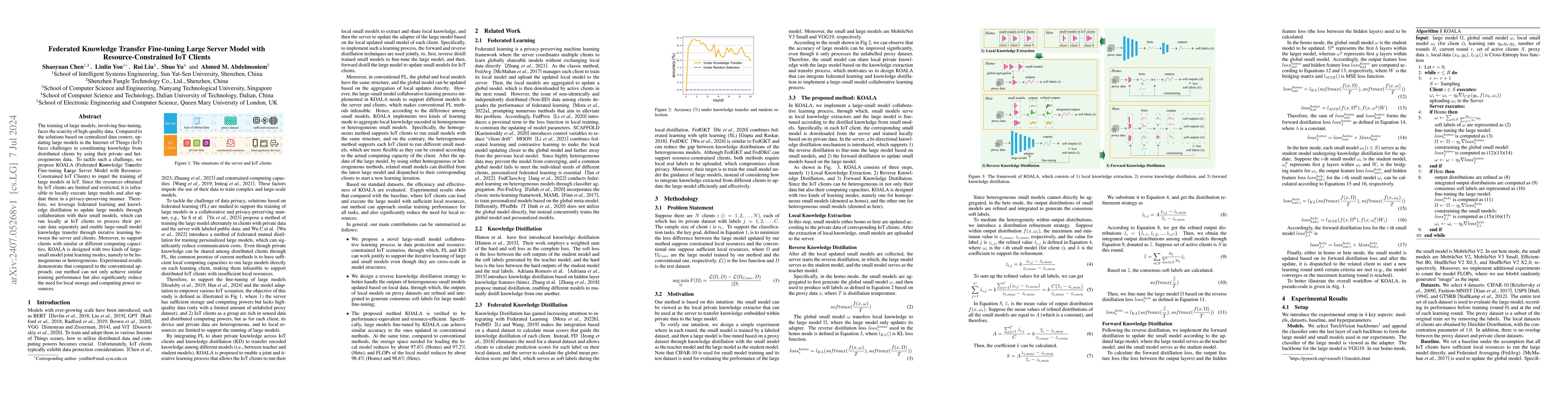 Thumbnail for Federated Knowledge Transfer Fine-tuning Large Server Model with
  Resource-Constrained IoT Clients