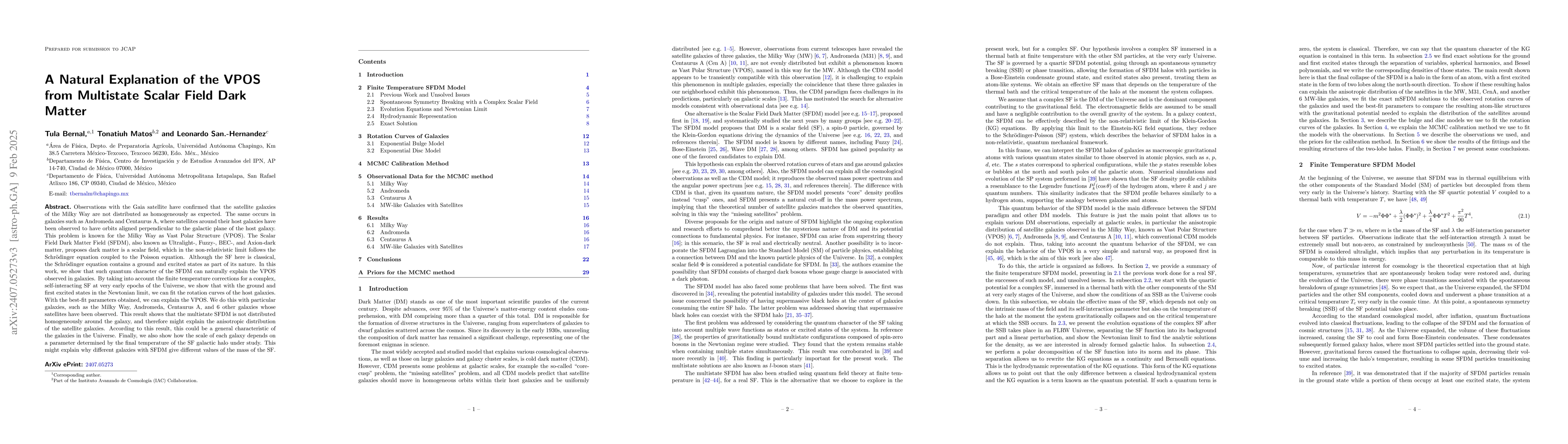 Thumbnail for A natural explanation of the VPOS from multistate Scalar Field Dark
  Matter