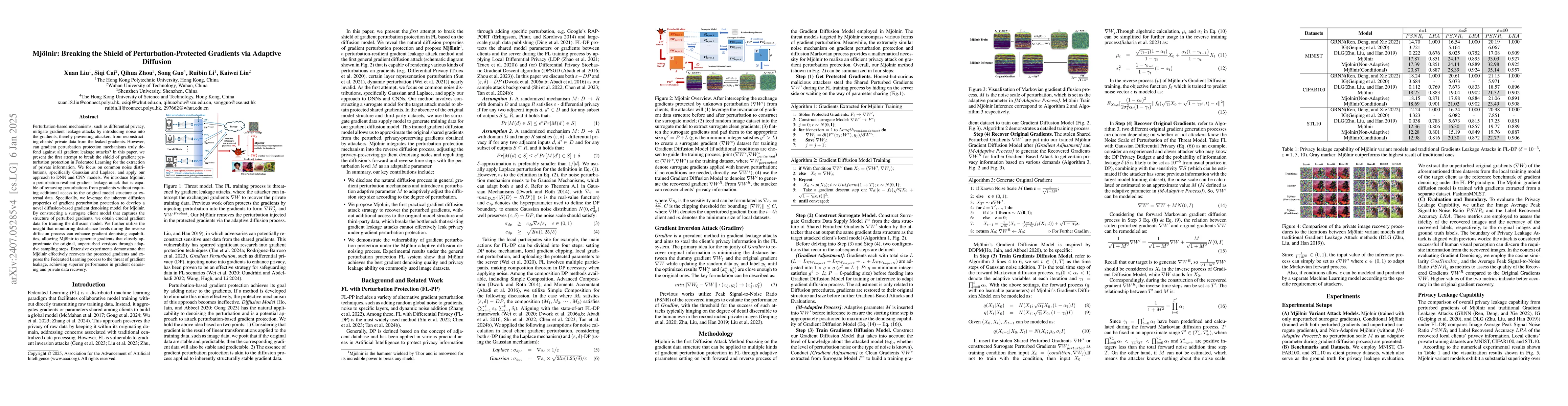 Thumbnail for Gradient Diffusion: A Perturbation-Resilient Gradient Leakage Attack