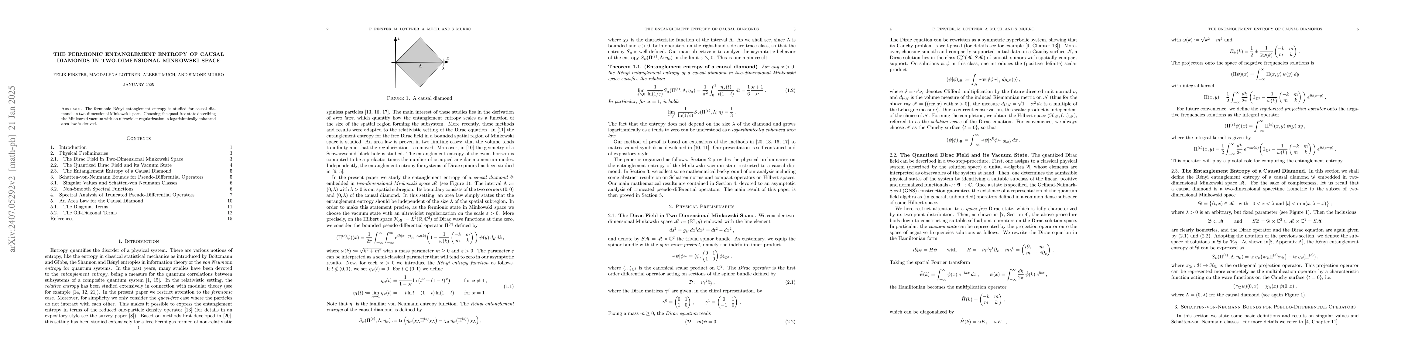 Thumbnail for The Fermionic Entanglement Entropy of Causal Diamonds in Two-Dimensional
  Minkowski Space