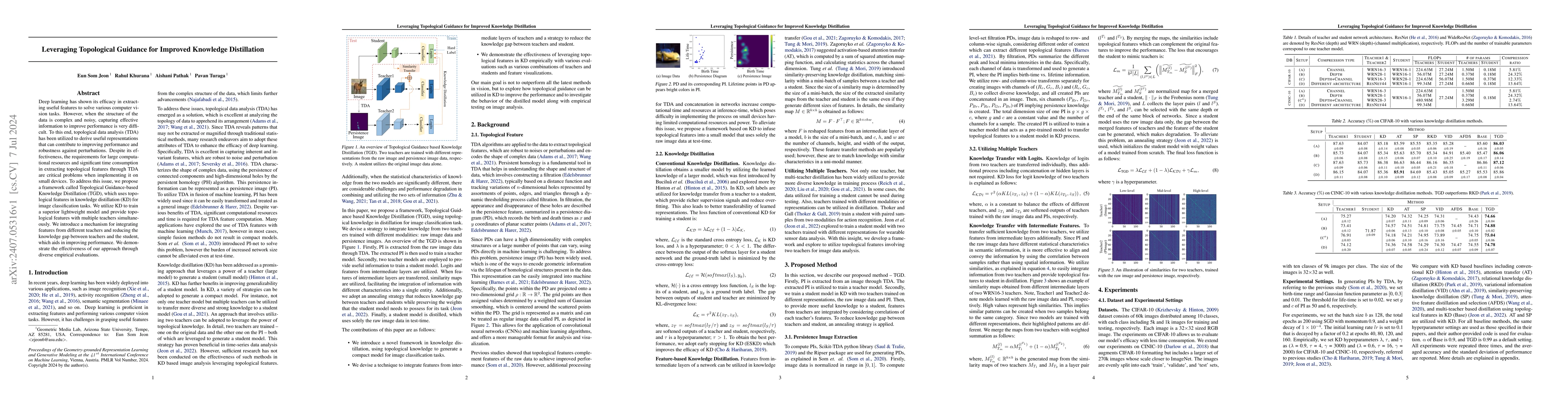 Thumbnail for Leveraging Topological Guidance for Improved Knowledge Distillation