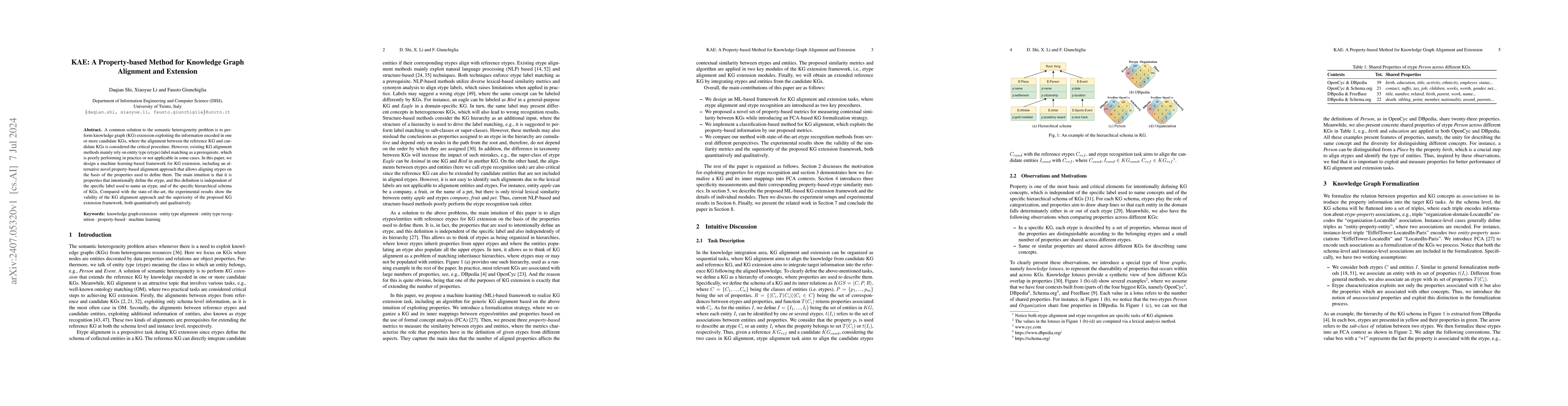 Thumbnail for KAE: A Property-based Method for Knowledge Graph Alignment and Extension
