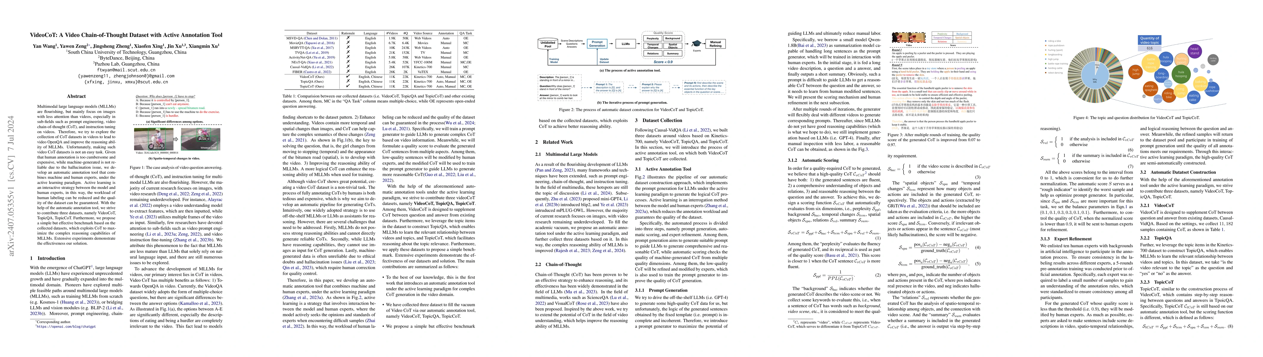 Thumbnail for VideoCoT: A Video Chain-of-Thought Dataset with Active Annotation Tool