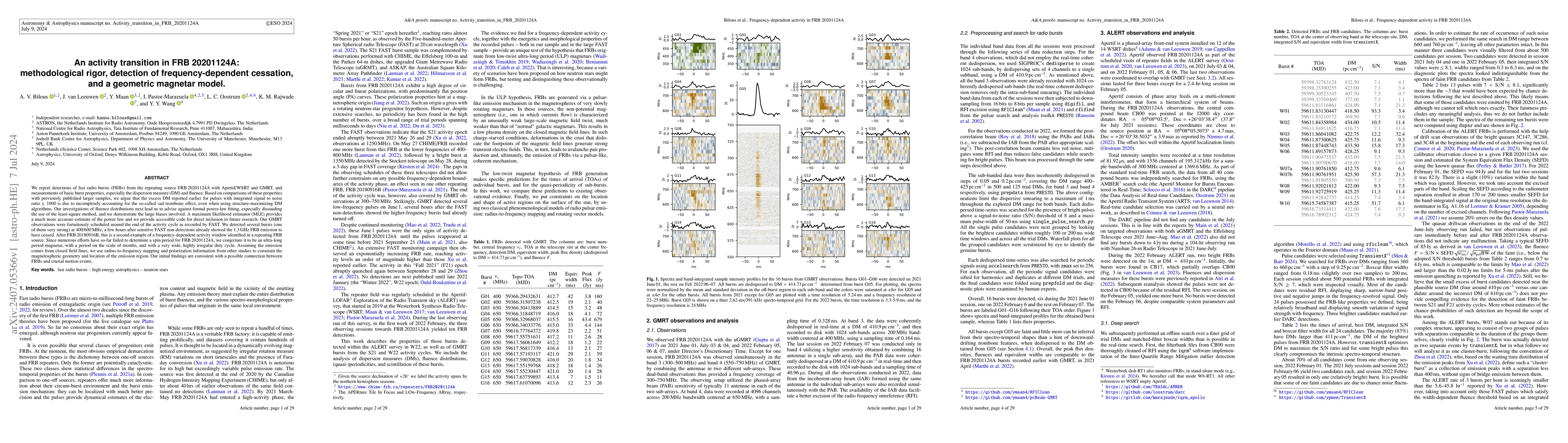 Thumbnail for An activity transition in FRB 20201124A: methodological rigor, detection
  of frequency-dependent cessation, and a geometric magnetar model