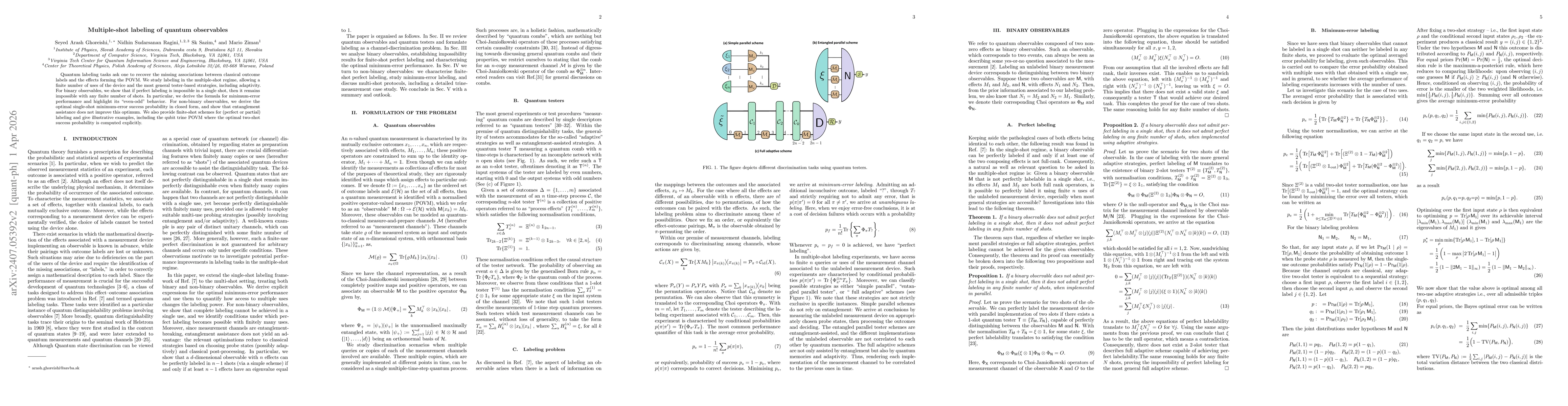 Thumbnail for Multiple-shot labeling of quantum observables