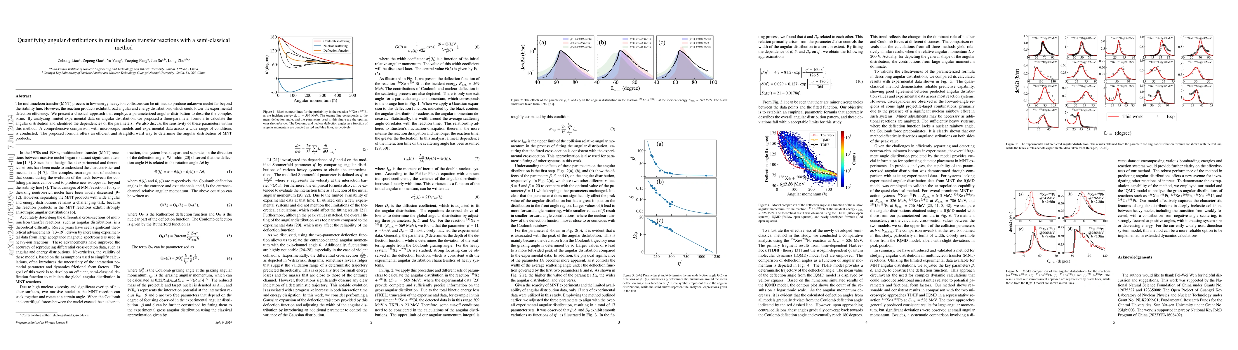 Thumbnail for Quantifying angular distributions in multinucleon transfer reactions
  with a semi-classical method