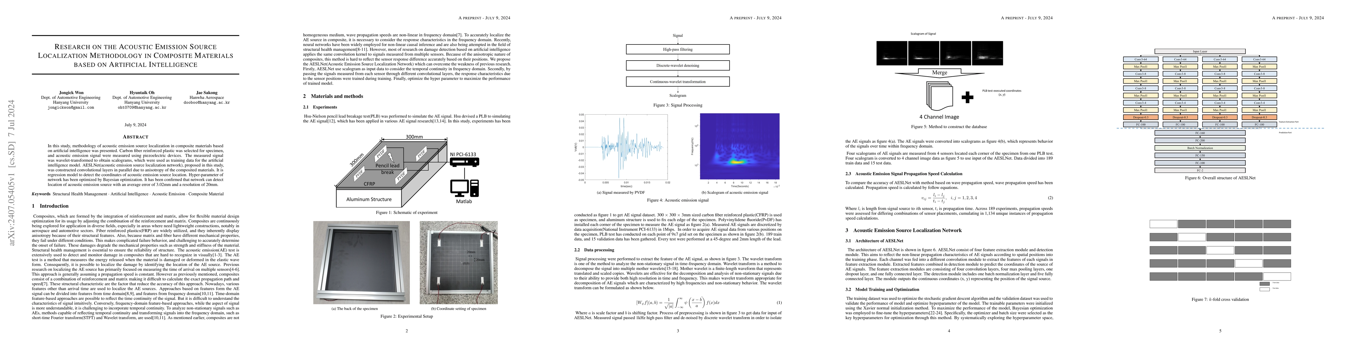 Thumbnail for Research on the Acoustic Emission Source Localization Methodology in
  Composite Materials based on Artificial Intelligence