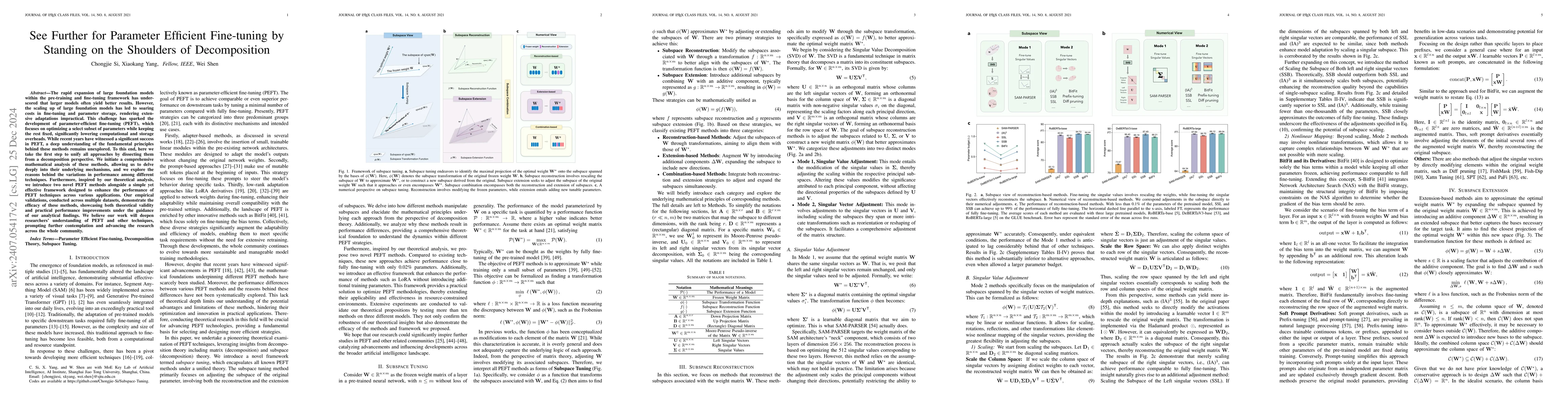 Thumbnail for See Further for Parameter Efficient Fine-tuning by Standing on the
  Shoulders of Decomposition
