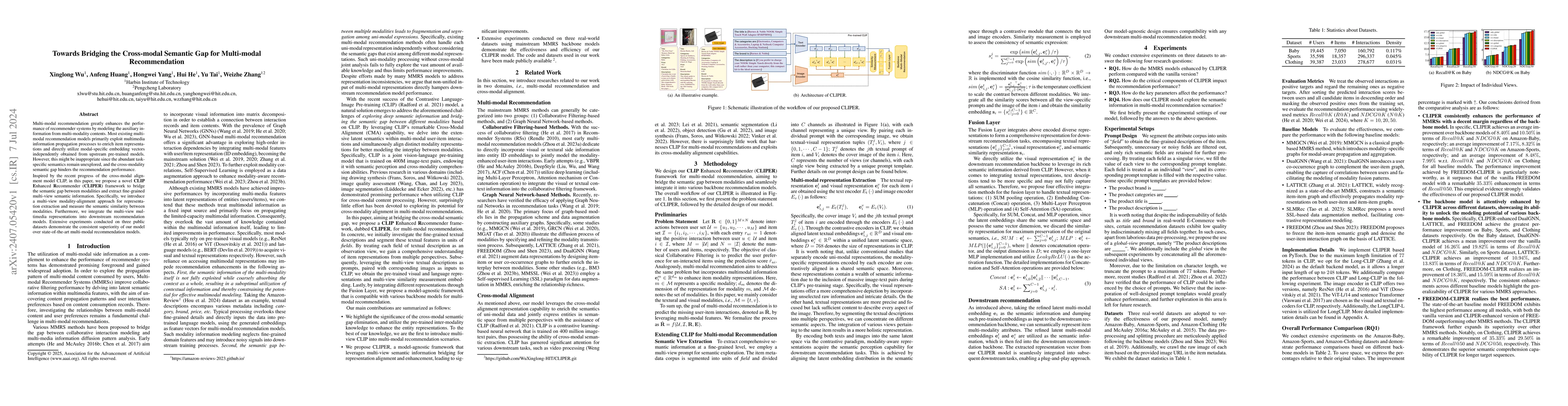 Thumbnail for Towards Bridging the Cross-modal Semantic Gap for Multi-modal
  Recommendation
