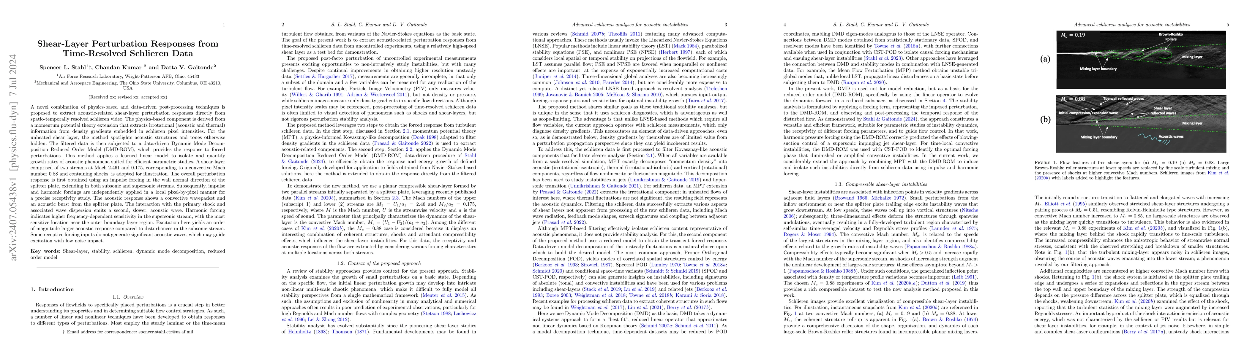 Thumbnail for Shear-Layer Perturbation Responses from Time-Resolved Schlieren Data