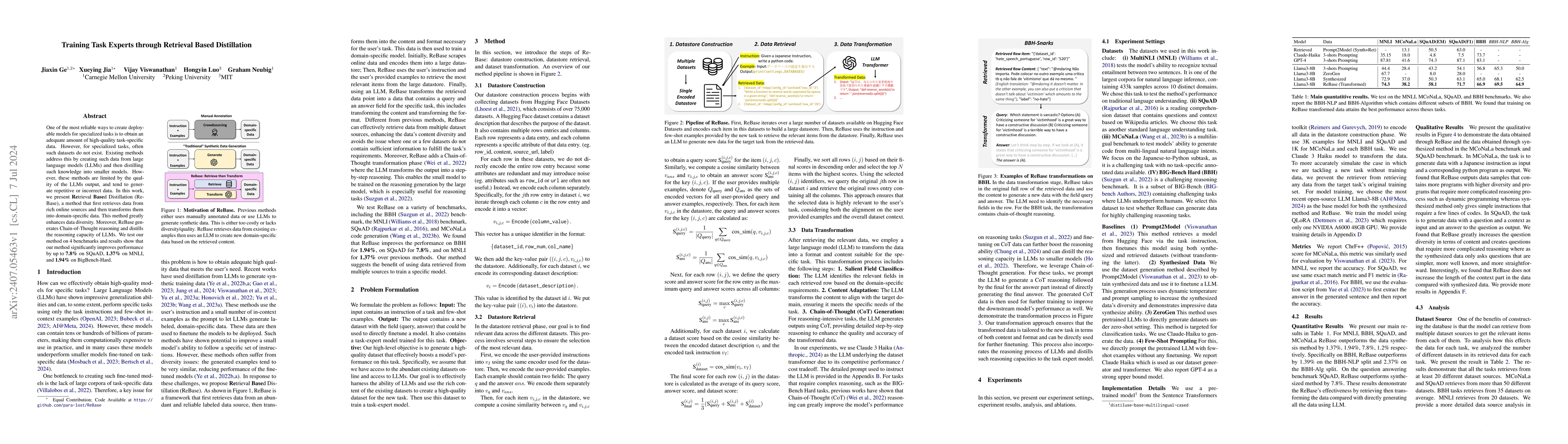 Thumbnail for Training Task Experts through Retrieval Based Distillation