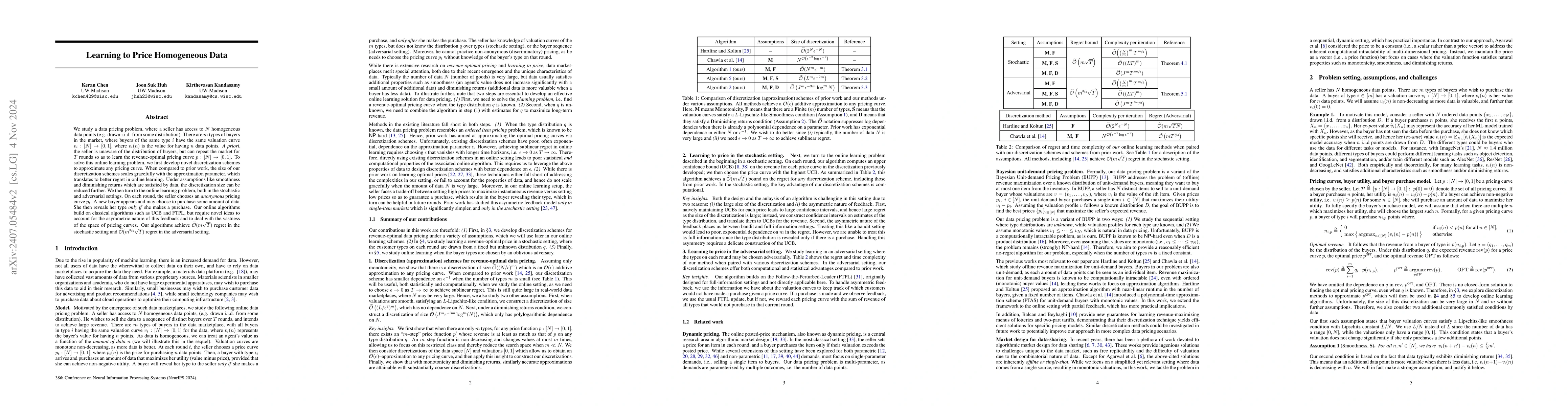 Thumbnail for Learning to Price Homogeneous Data