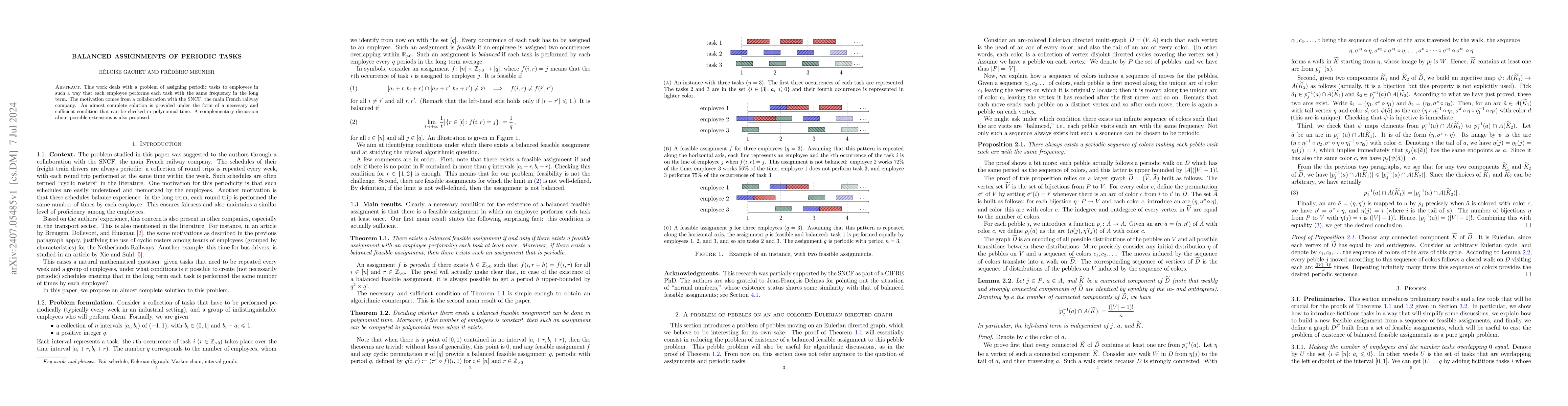 Thumbnail for Balanced assignments of periodic tasks