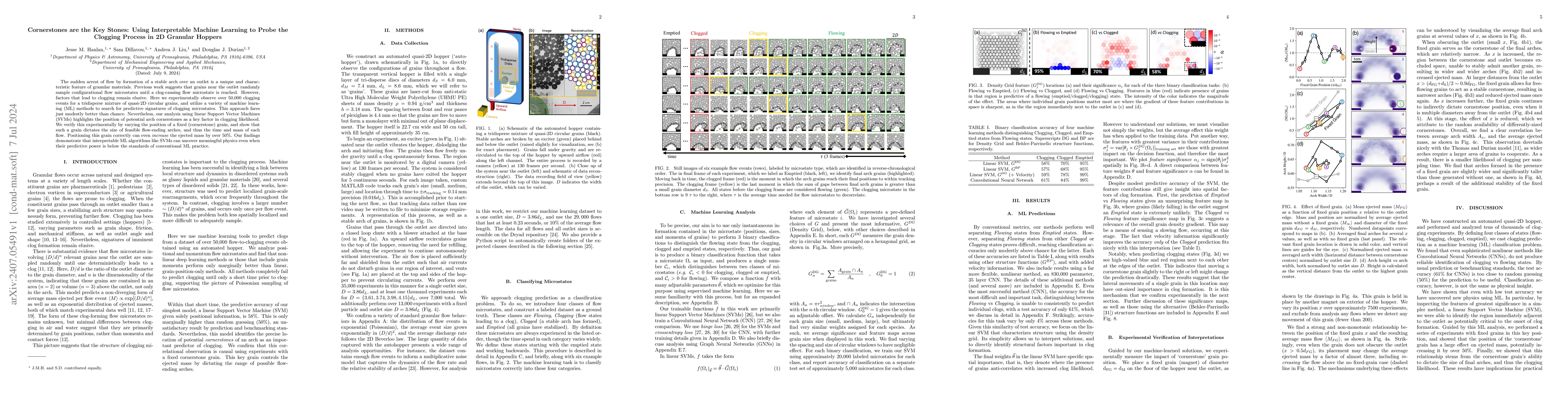 Thumbnail for Cornerstones are the Key Stones: Using Interpretable Machine Learning to
  Probe the Clogging Process in 2D Granular Hoppers