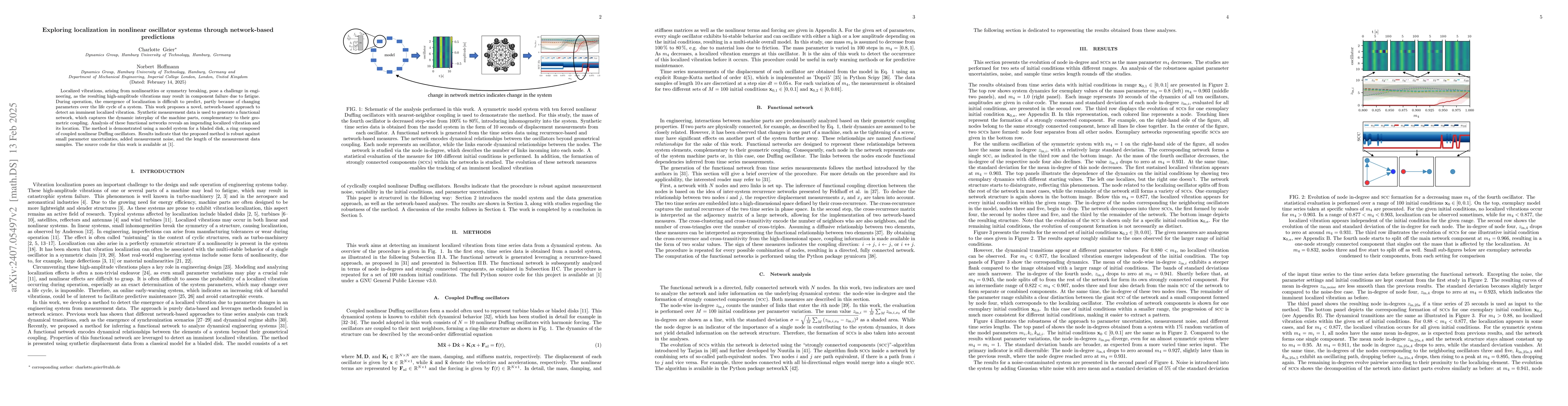 Thumbnail for Exploring localization in nonlinear oscillator systems through
  network-based predictions