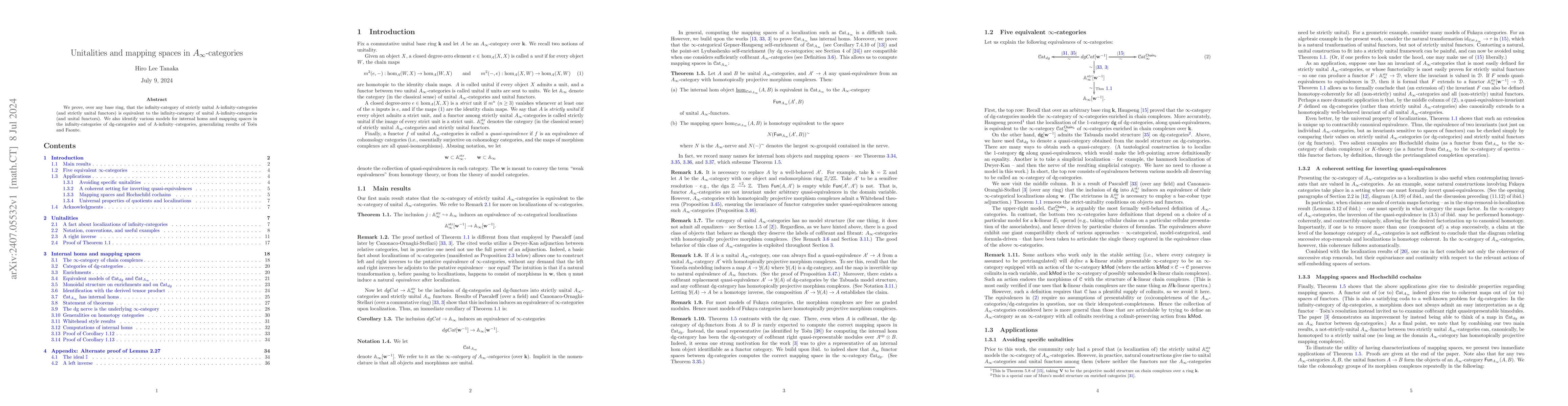 Thumbnail for Unitalities and mapping spaces in $A_\infty$-categories