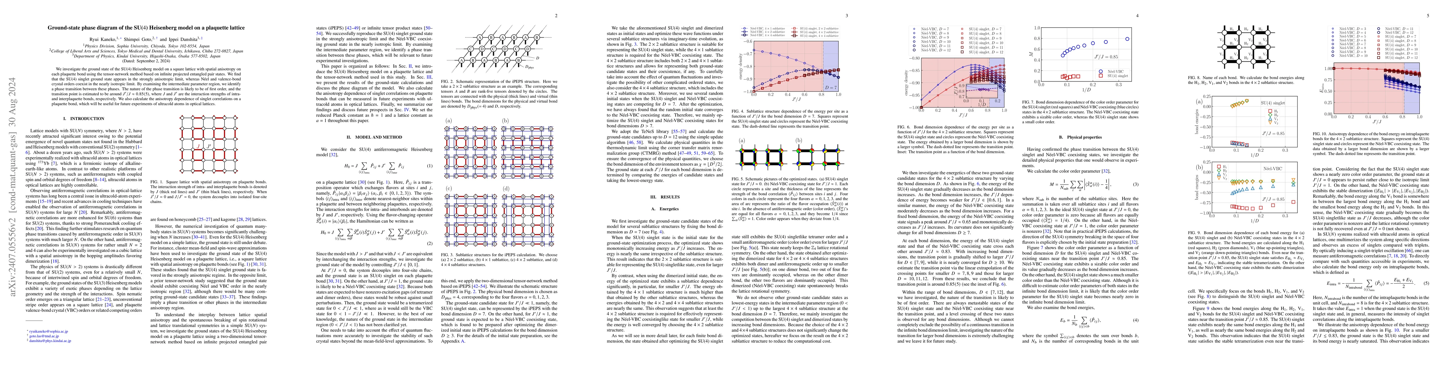 Thumbnail for Ground-state phase diagram of the SU($4$) Heisenberg model on a
  plaquette lattice