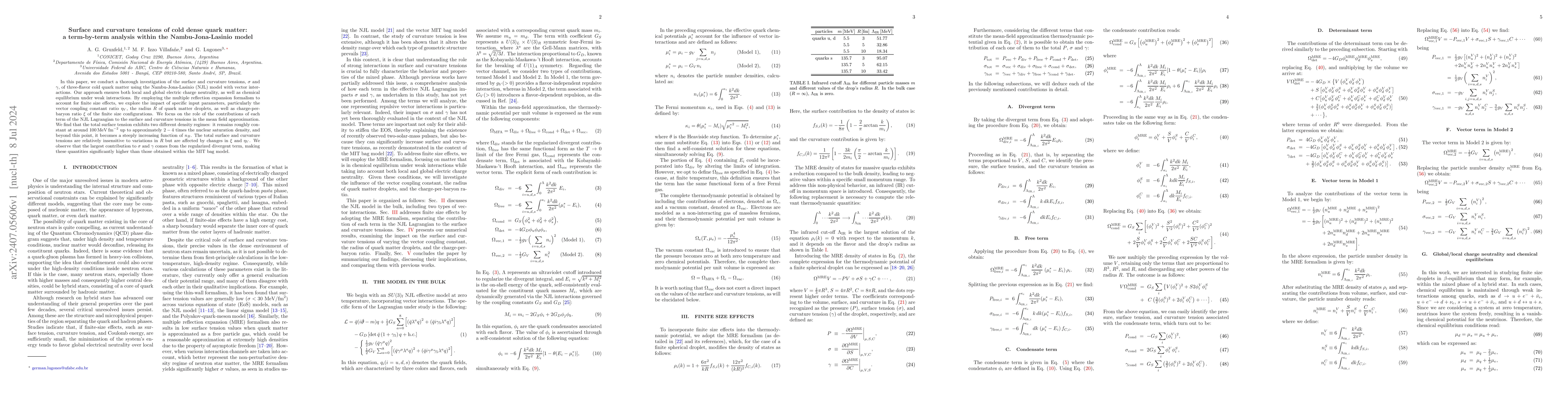 Thumbnail for Surface and curvature tensions of cold dense quark matter: a
  term-by-term analysis within the Nambu-Jona-Lasinio model