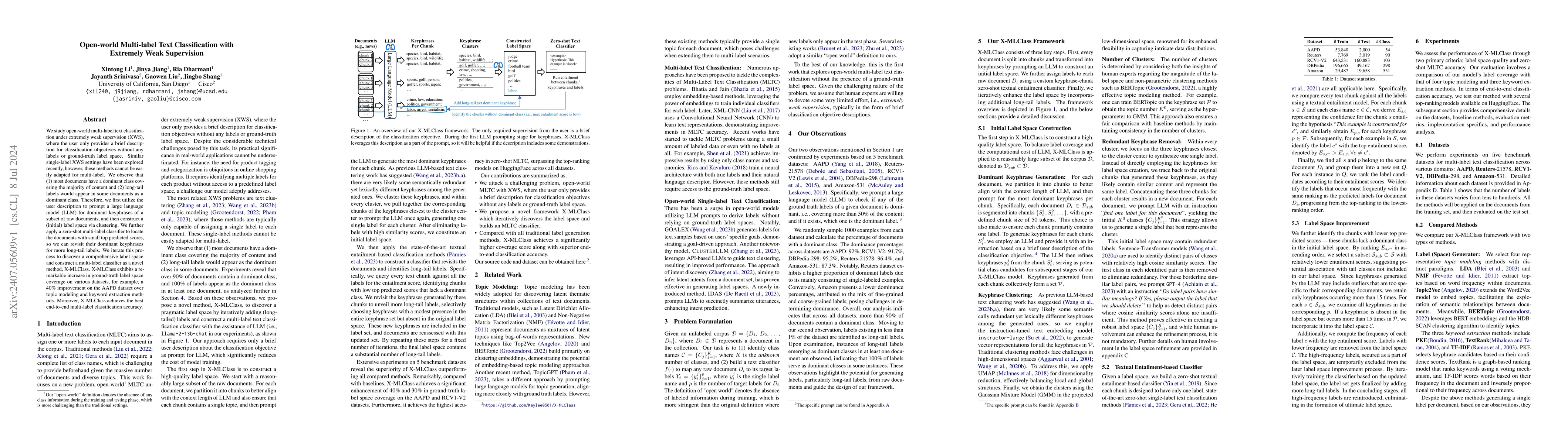 Thumbnail for Open-world Multi-label Text Classification with Extremely Weak
  Supervision