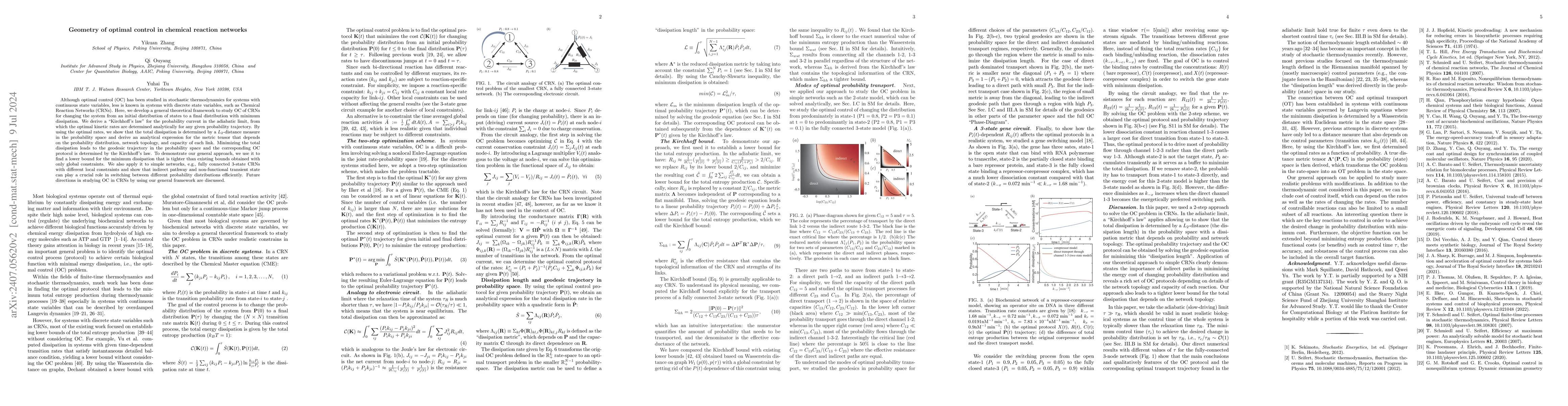 Thumbnail for Geometry of optimal control in chemical reaction networks