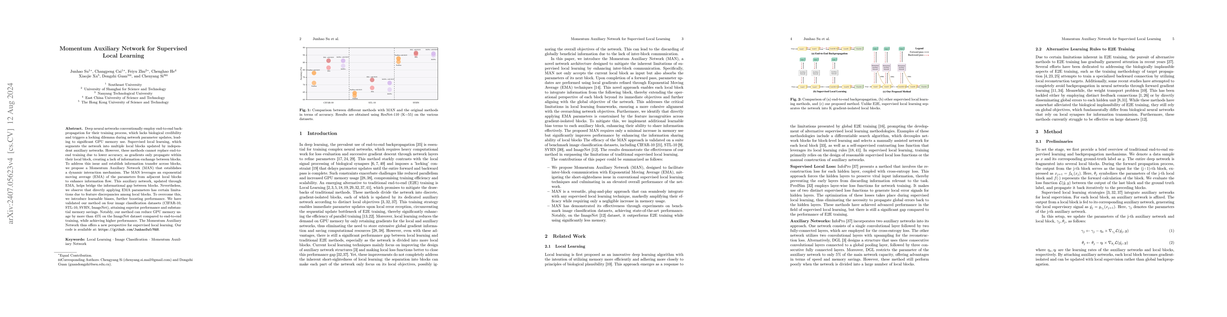 Thumbnail for Momentum Auxiliary Network for Supervised Local Learning