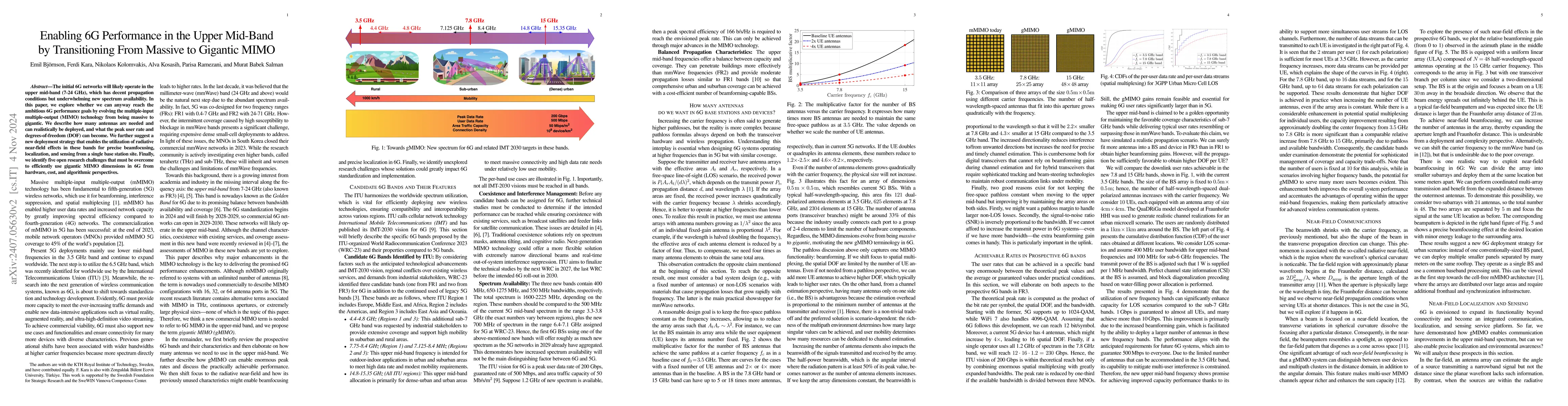 Thumbnail for Enabling 6G Performance in the Upper Mid-Band by Transitioning From
  Massive to Gigantic MIMO