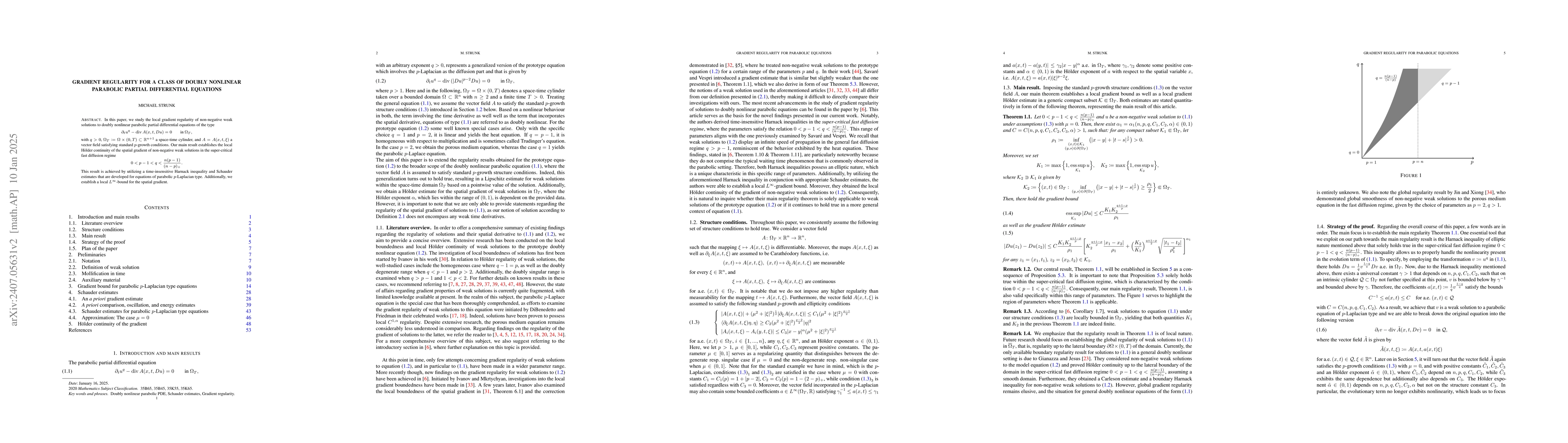 Thumbnail for Gradient regularity for a class of doubly nonlinear parabolic partial
  differential equations