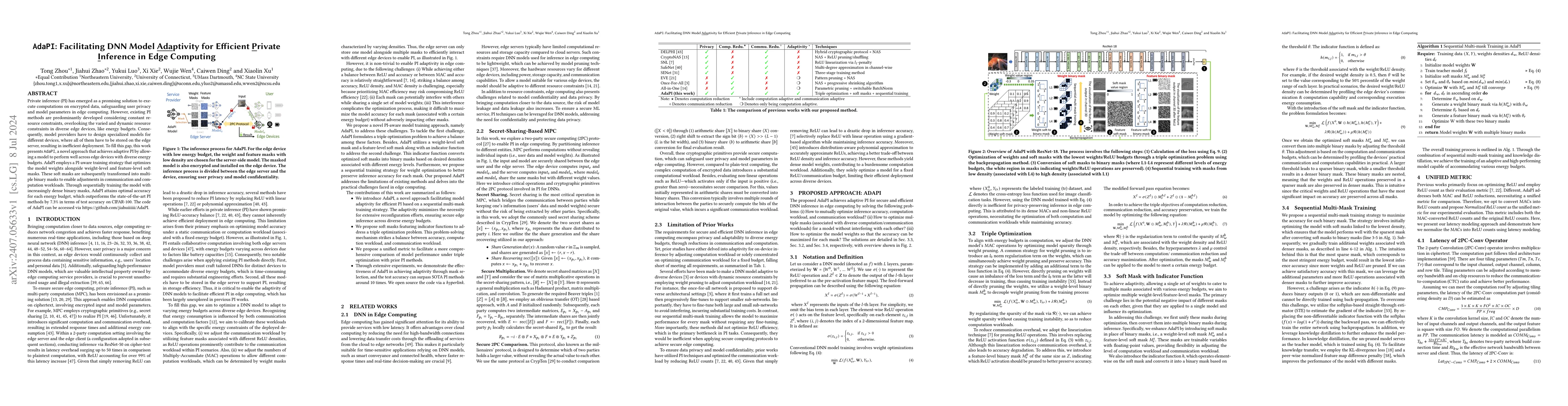 Thumbnail for AdaPI: Facilitating DNN Model Adaptivity for Efficient Private Inference
  in Edge Computing