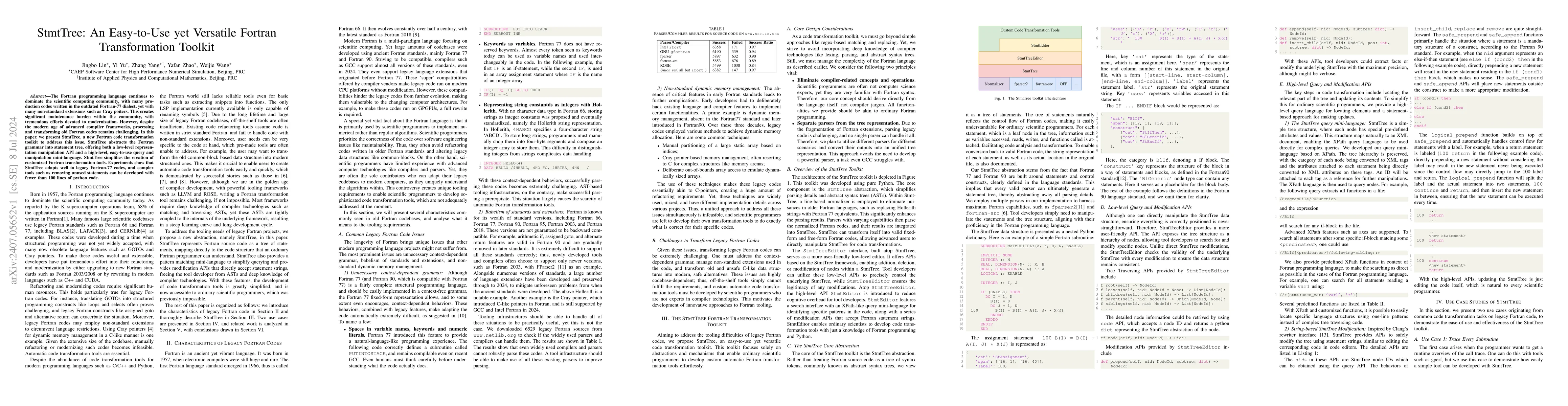 Thumbnail for StmtTree: An Easy-to-Use yet Versatile Fortran Transformation Toolkit