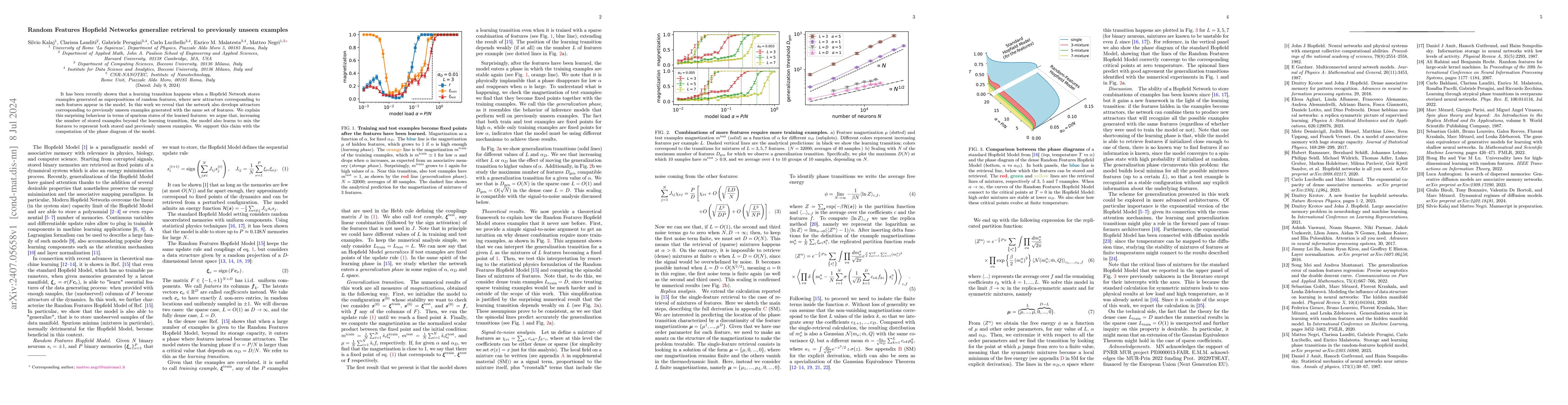 Thumbnail for Random Features Hopfield Networks generalize retrieval to previously
  unseen examples